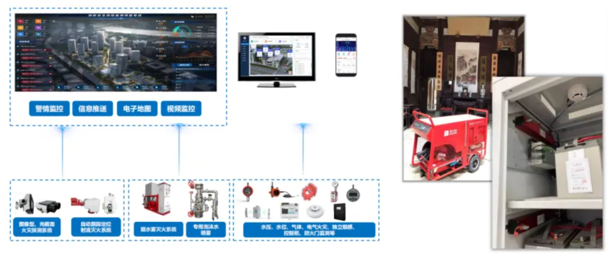 智治融合，范式鼎新 | ezpay科技子公司合肥泽众，以科技之盾护航城市更新新浪潮