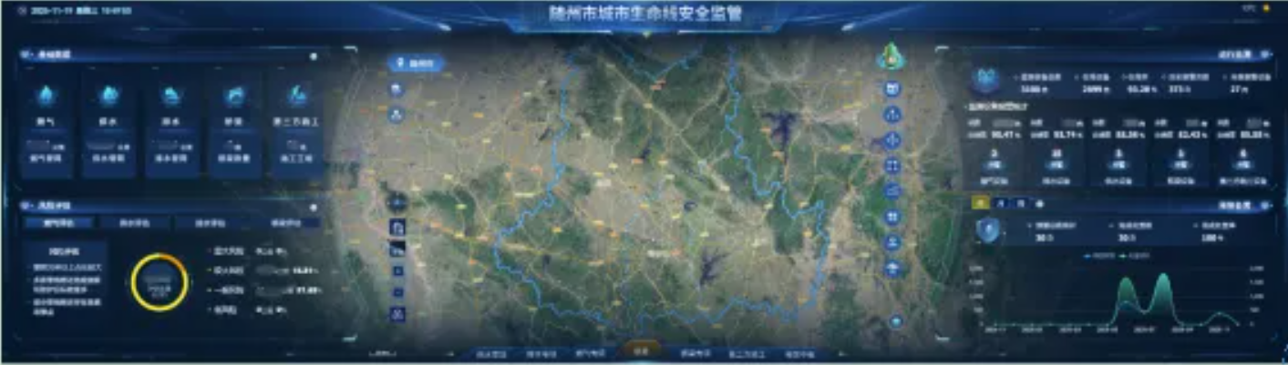 湖北住建 | 随州：“智”理有方 筑牢城市安全防线