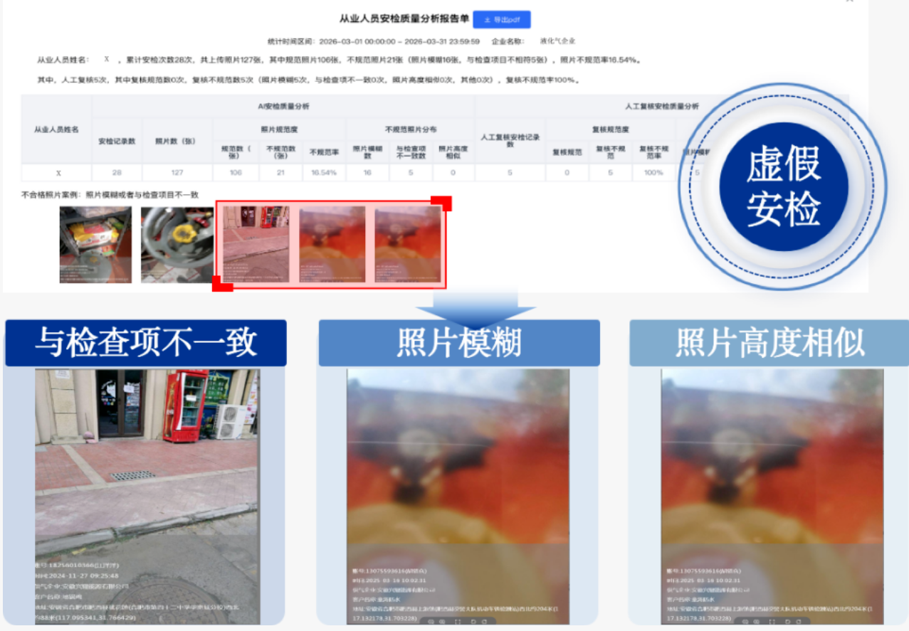 ezpay科技破解瓶装液化气“小、散、乱”难题,AI赋能识别→质检→复核全链条! ezpay科技破解瓶装液化气“小、散、乱”难题,AI赋能识别→质检→复核全链条!