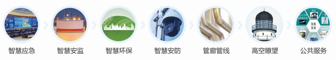 ezpay科技再度荣膺“化工园区优秀服务商”