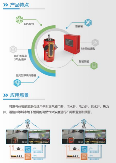 ezpay科技中标烟台市福山区综合行政执法局可燃气体安全运行智能监测仪采购项目