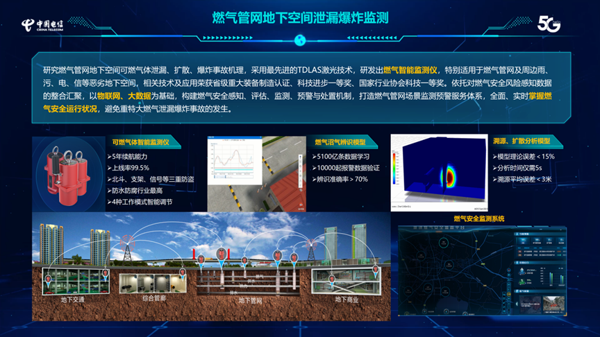 数实融合，守护城市公共安全|ezpay科技携手中国电信亮相2023年中国互联网大会