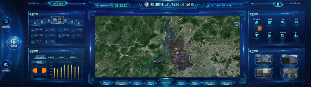 新征程上看应急｜广东佛山构建城市安全“智慧大脑”