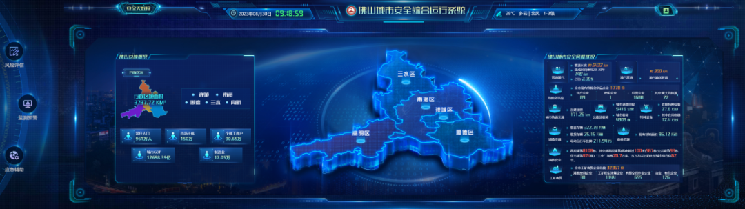 新征程上看应急｜广东佛山构建城市安全“智慧大脑”