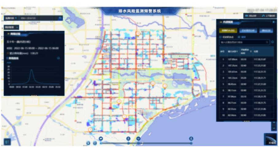 中国日报网 | 万亿国债助力，城市排水领域迎来发展新机遇