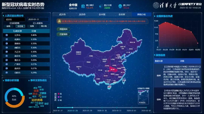 清华ezpay，以科技助力武汉“新冠战疫”