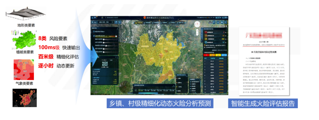 突发林火处置到防火新常态，ezpay科技做对了这几点！